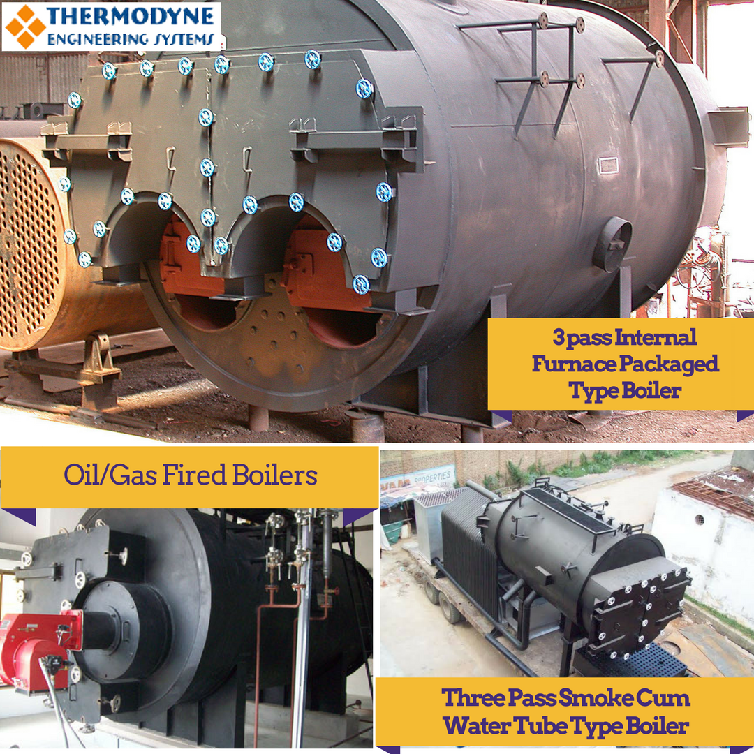 What is Boiler ? Classification & Features