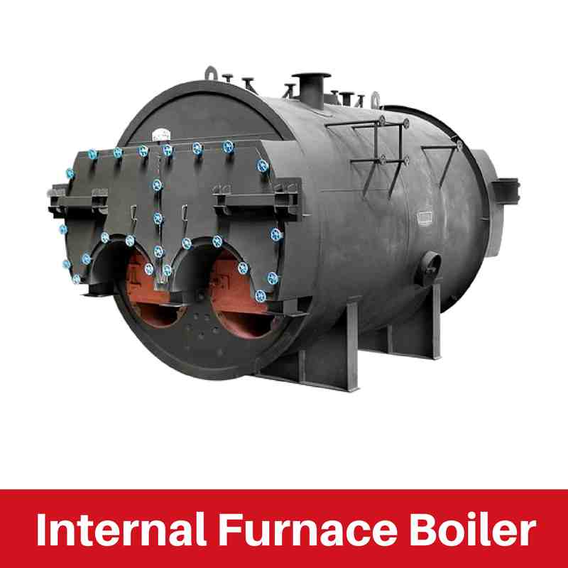 Packaged Boiler