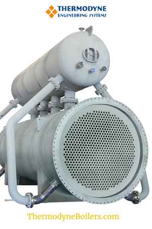 Waste Heat Recovery Boilers (WHRB)1 Waste Heat Recovery Boilers (WHRB)1