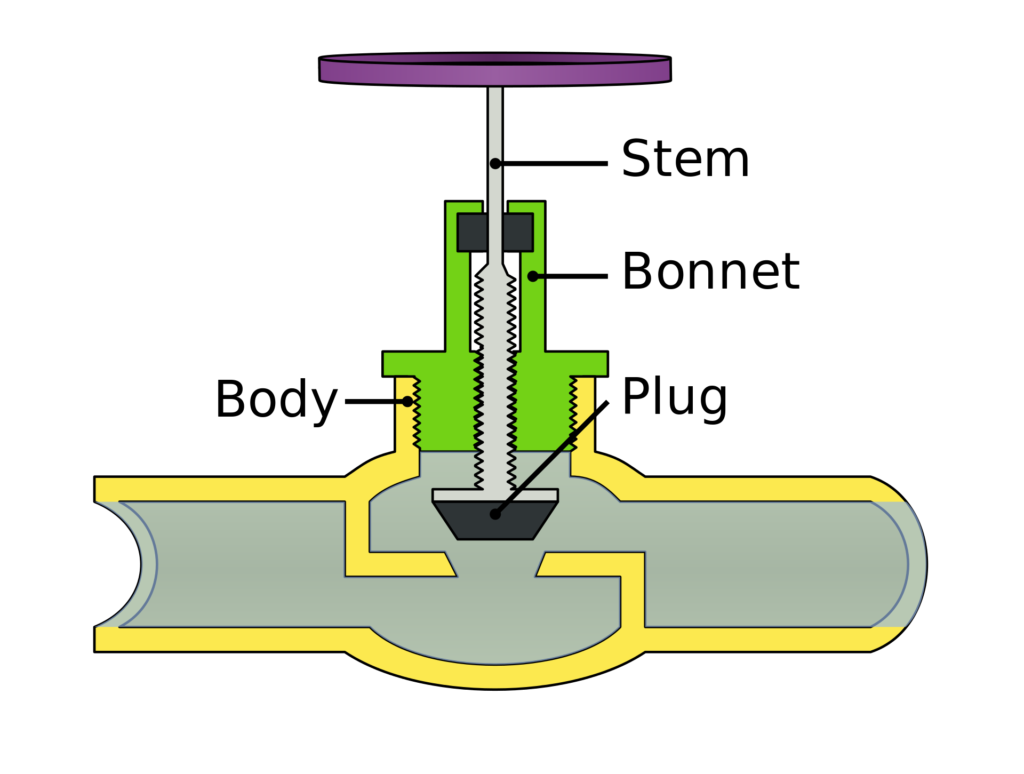 Plug valve