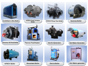 Industrial Steam Boiler Manufacturer in India | Thermodyne Boilers